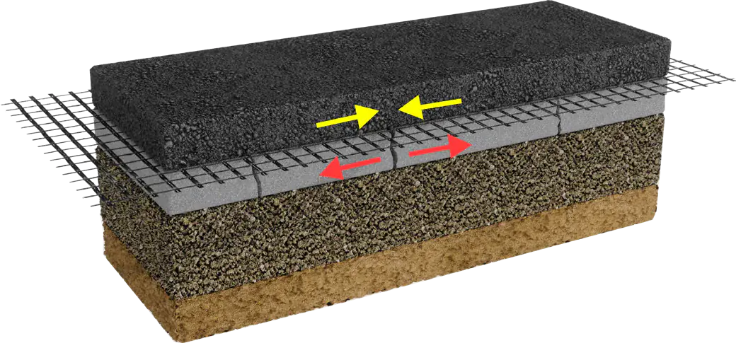 Reinforced overlay diagram